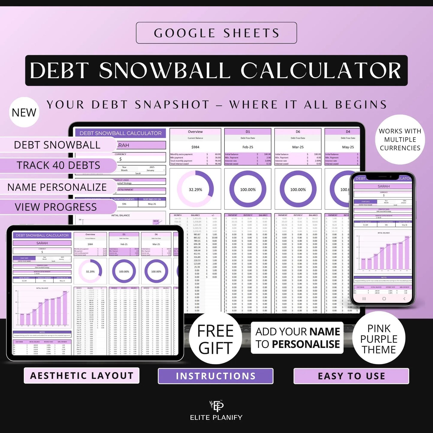 Debt Payoff Tracker Google Sheets