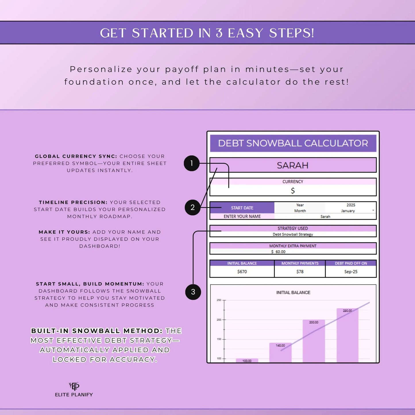 Debt Payoff Tracker Google Sheets