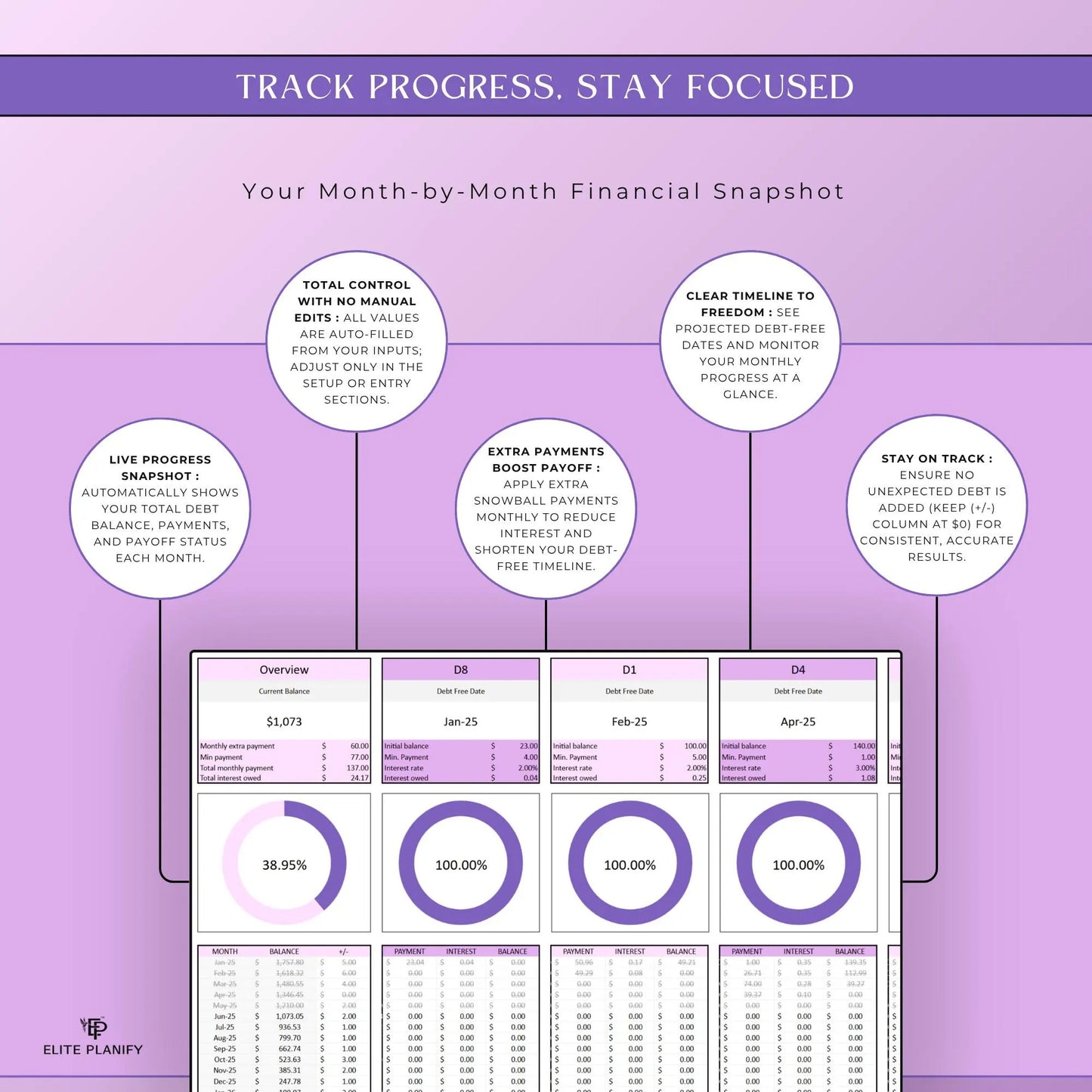 Debt Payoff Tracker Google Sheets