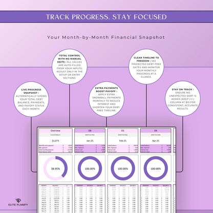Debt Payoff Tracker Google Sheets