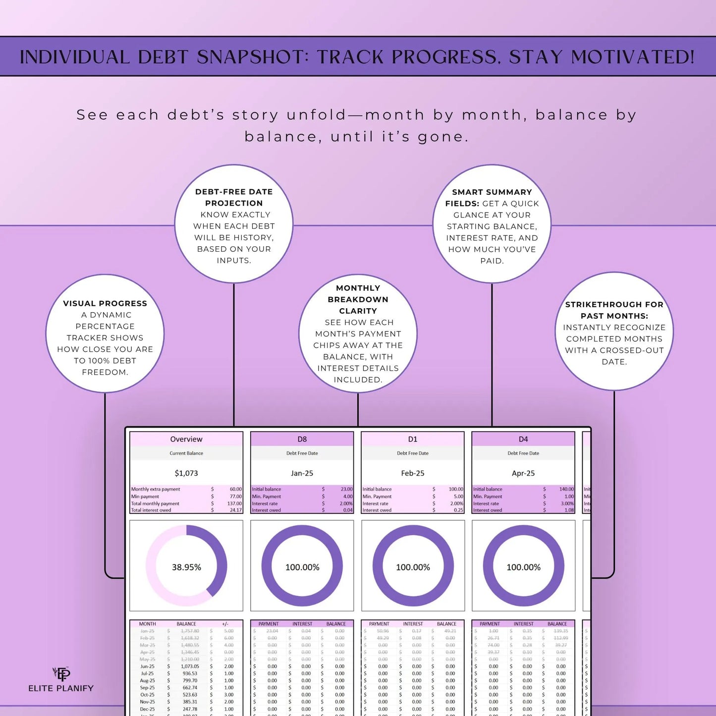 Debt Payoff Tracker Google Sheets