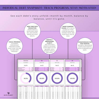 Debt Payoff Tracker Google Sheets