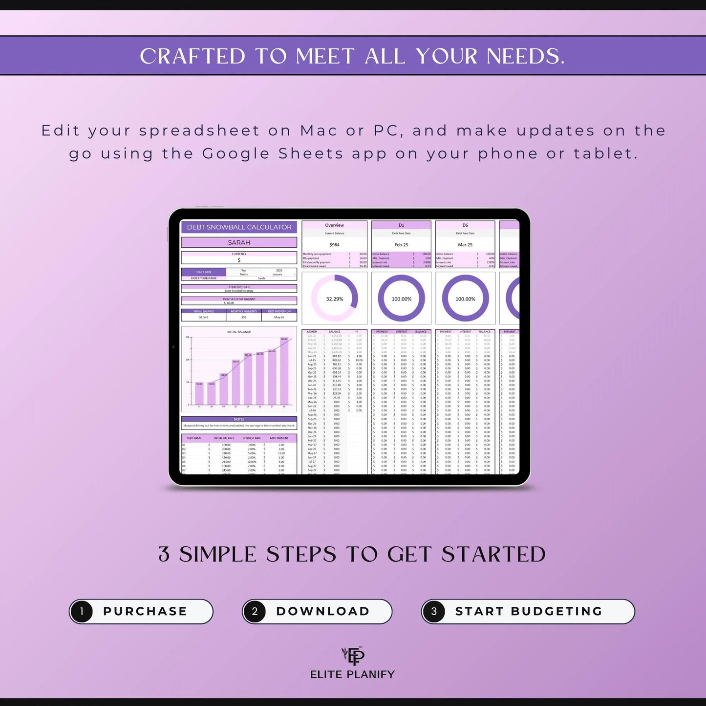 Debt Payoff Tracker Google Sheets