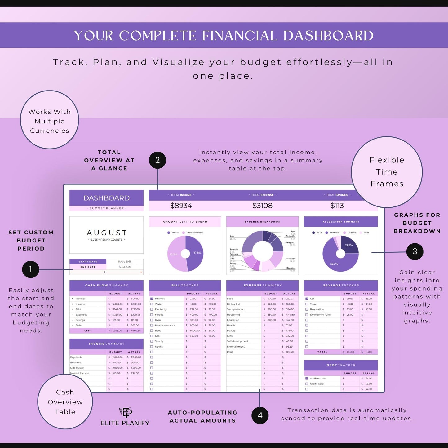 Budget Planner Google Sheets