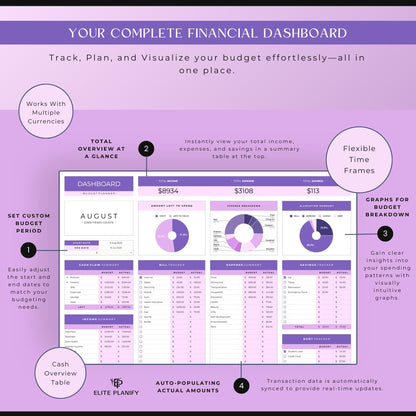 Budget Planner Google Sheets